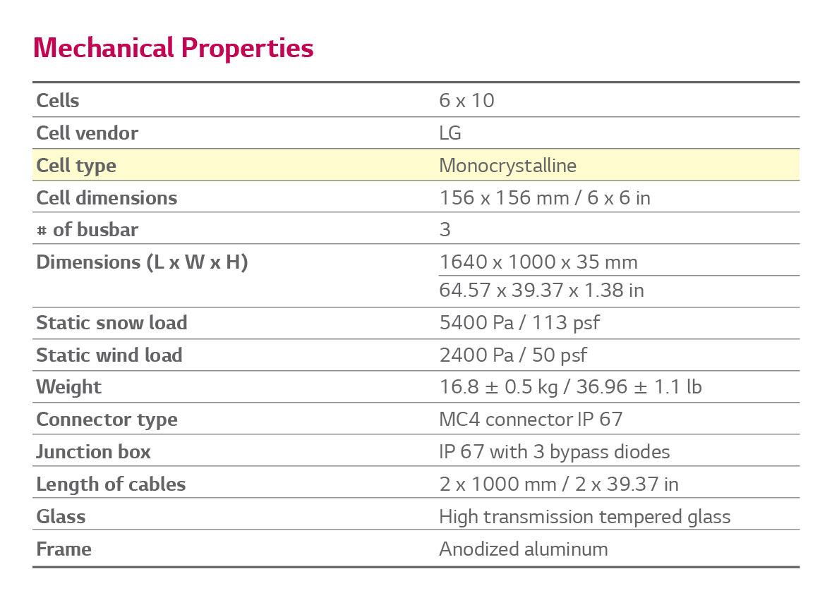 Cell type