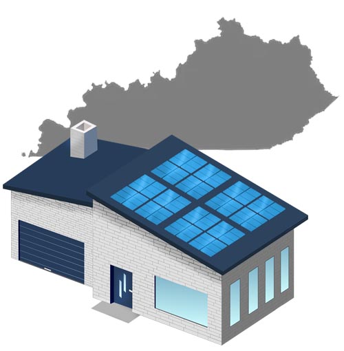 Kentucky Guide to Solar