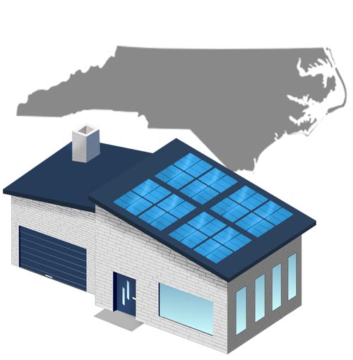 North Carolina Guide to Solar