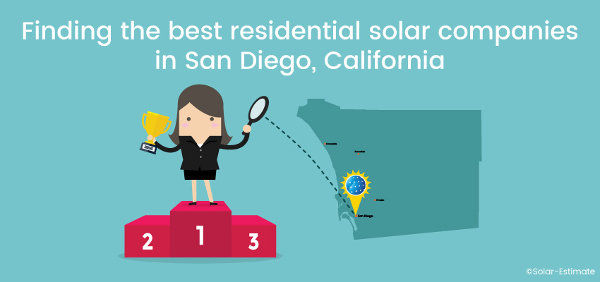 best residential solar companies in San Diego