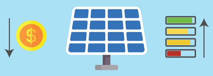 Solar price and efficiency deceased over time