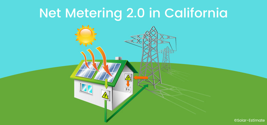 Net metering California