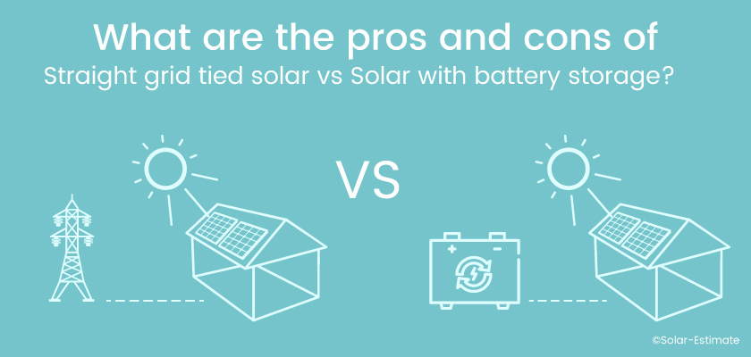 Pros and Cons of straight grid tied solar vs solar with battery storage