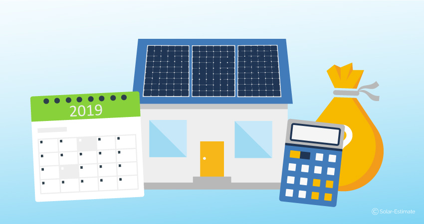 What Energize CT rebates, loans & incentives can I use in 2019?