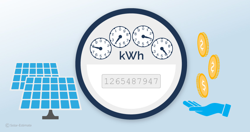 How much do FPL net metering rates pay for excess solar power exported to the grid?