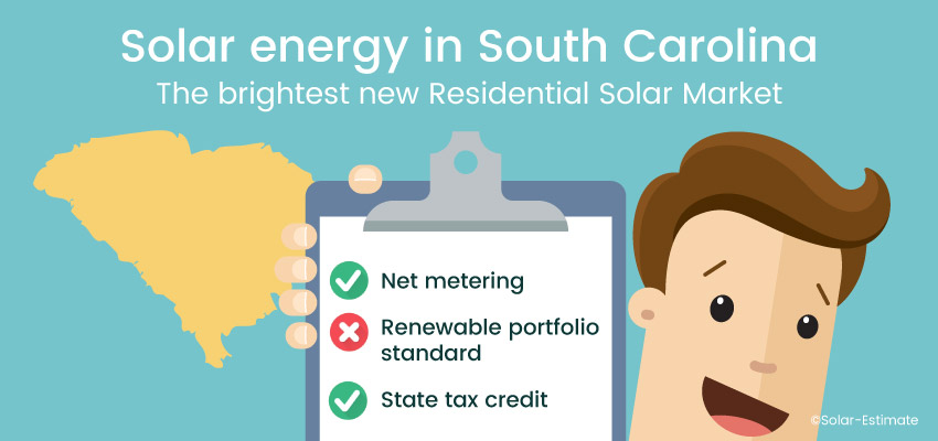 South Carolina Solar Incentives 2023