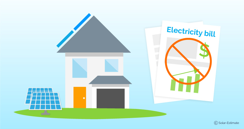 Can installing solar panels for home eliminate my entire electricity bill?