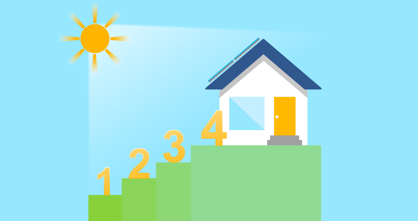 Steps to house with solar installed