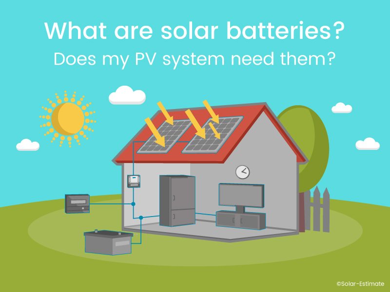 Should I add a solar battery bank when I install solar panels for my home?