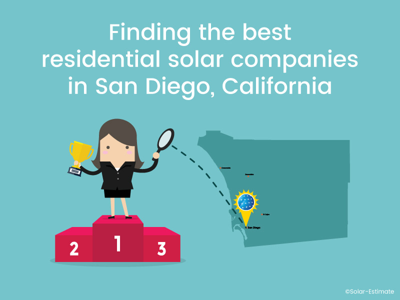 Finding the best residential solar companies in San Diego, California