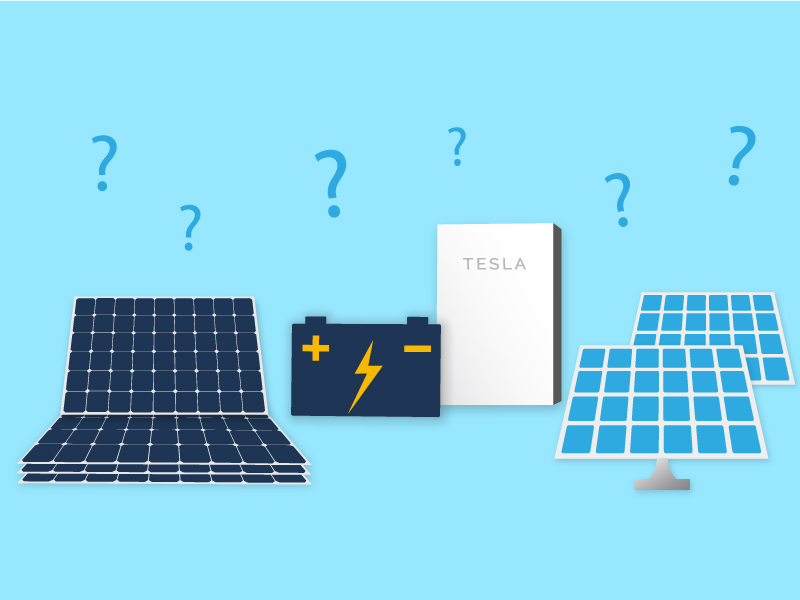 How much will the right solar power system cost for your home?