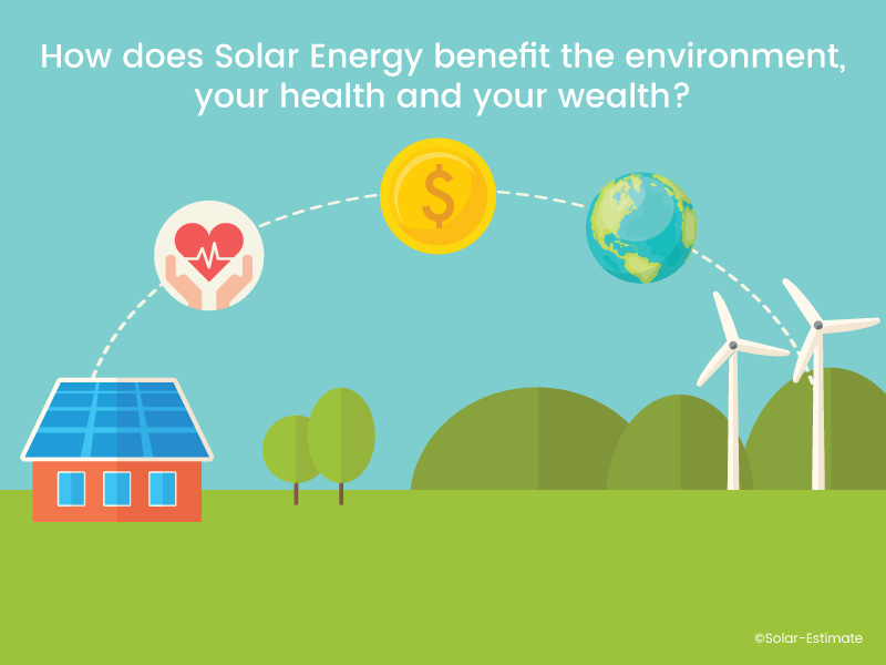 How solar energy benefits the environment, your health and your wealth?