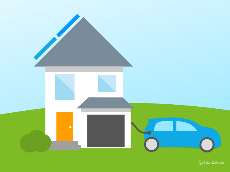 Can a solar system power your home and still charge your electric car?