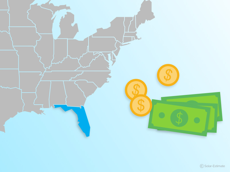 All the solar incentives and solar rebates for buying solar panels in Florida in 2020