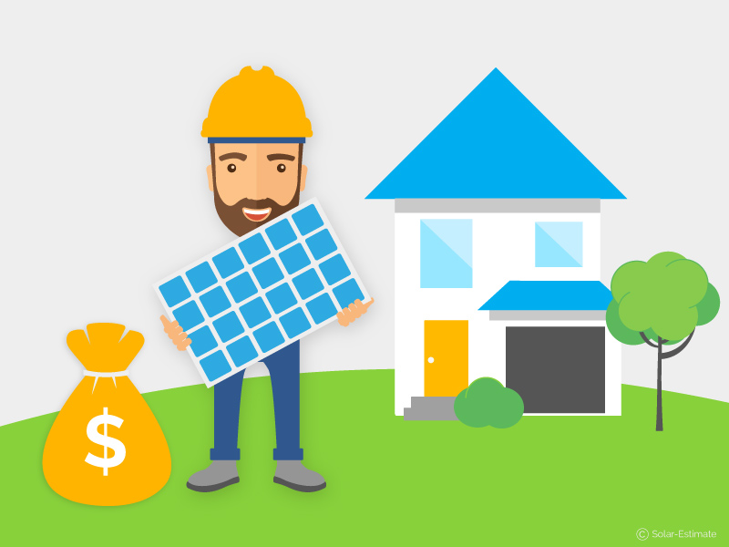 Solar panel installation cost for a typical house in 2020