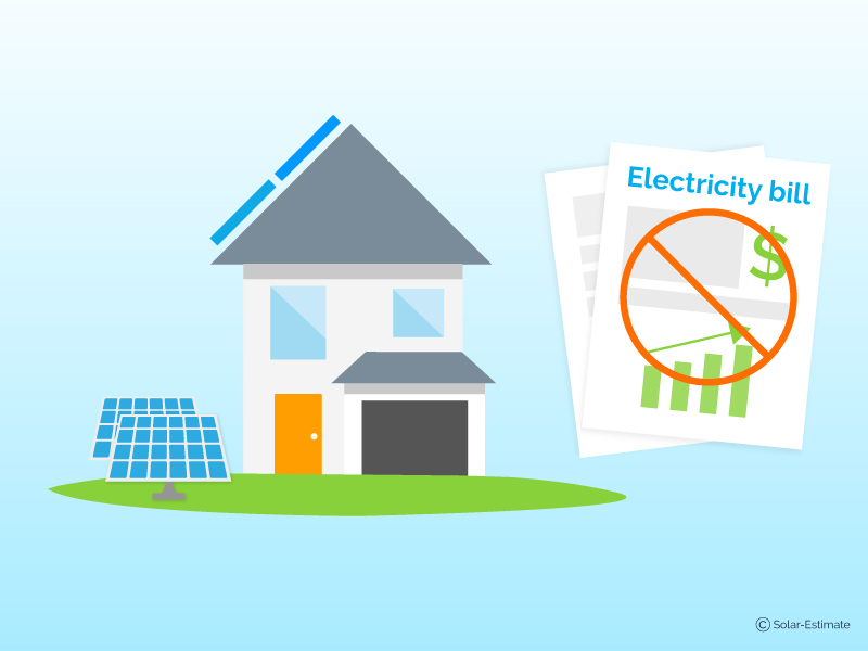 Can installing solar panels for home eliminate my entire electricity bill?