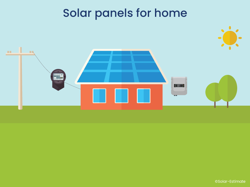 The key things you need to know about solar panels for home in 2020