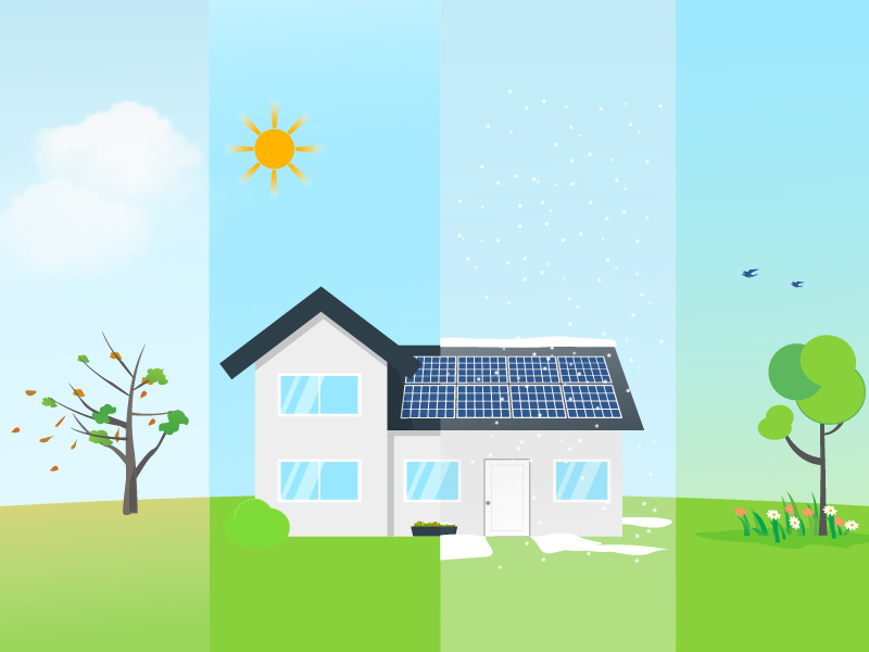 A guide to understanding when and how to clean rooftop solar panels